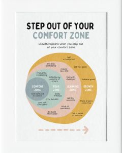 AG131 : 40x50cm Mounted Print - COMFORT ZONE