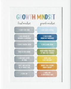 AG134 : 40x50cm Mounted Print - GROWTH MINDSET