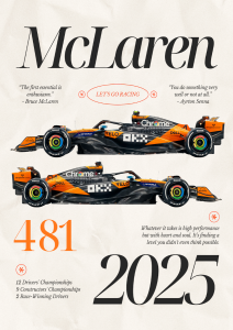 40x50cm Mounted Print : Motor Sport - McLaren Team 2025