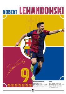 40x50cm Mounted Print : Lewandowski Barca Profile